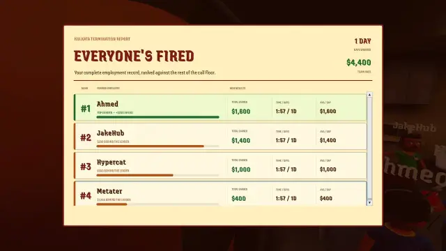 Termination report headed Everyone's Fired with team earnings and individual results